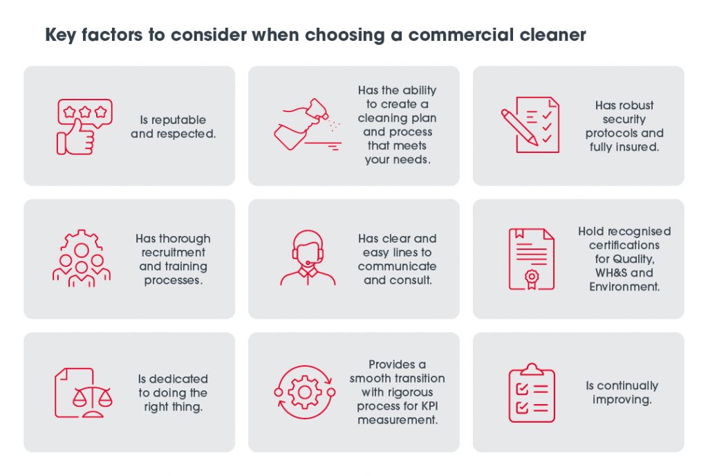 Essential Checklist for Professional Cleaning Company in New Zealand